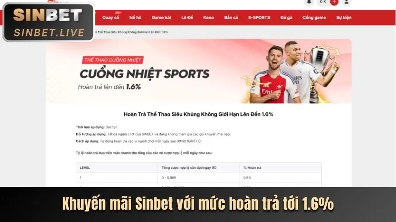 Link chính thức an toàn